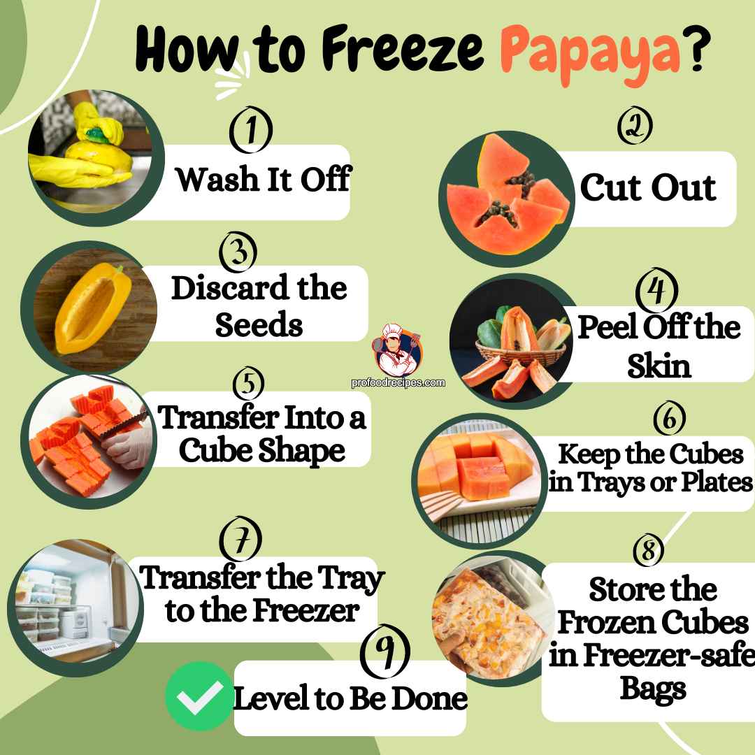 can-i-freeze-papaya-pro-food-recipes