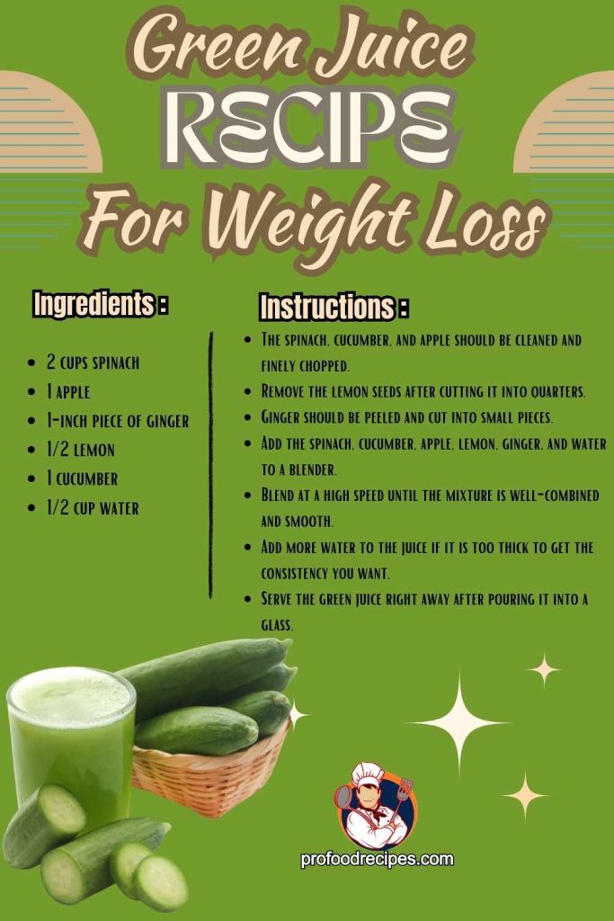 Green Juice recipe for Weight Loss